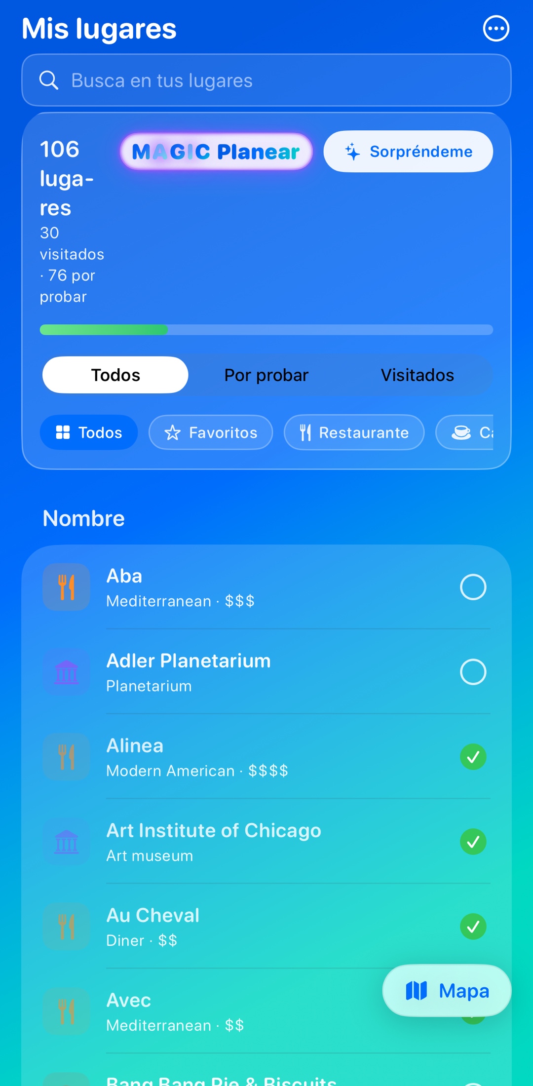 Cada lugar donde has estado — y a donde quieres ir